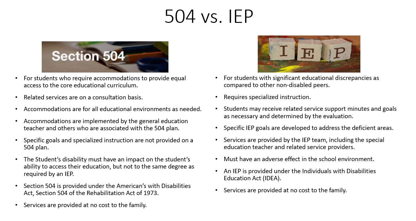 504 vs. IEP